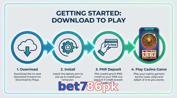 Game list for Bet786pk gamedownload section